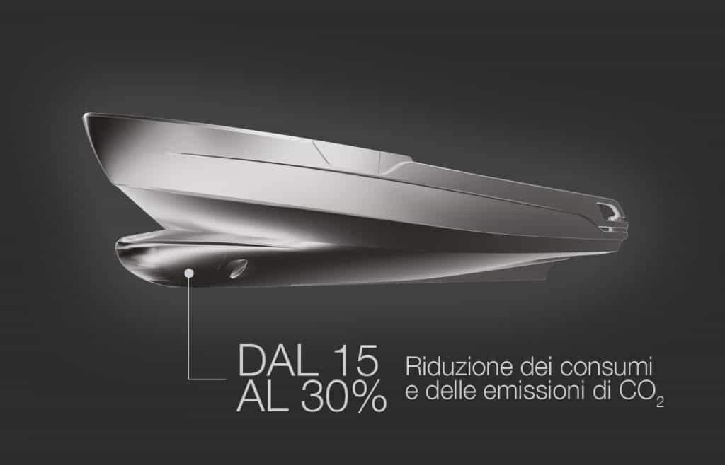 Azimut-TF Carena-Ita