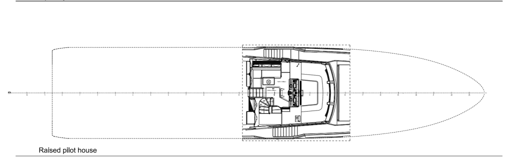 35m 2020 RPH