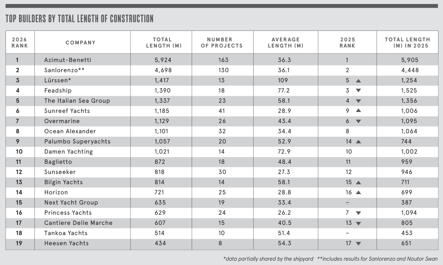 Descrizione dell'immagine